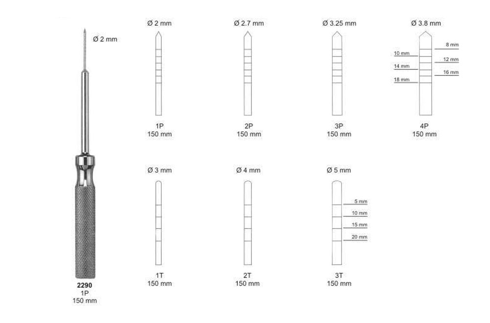 Implant Instruments