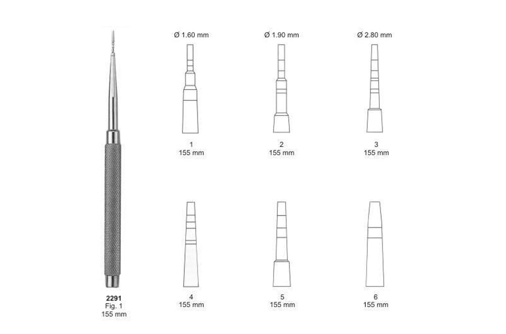 Implant Instruments